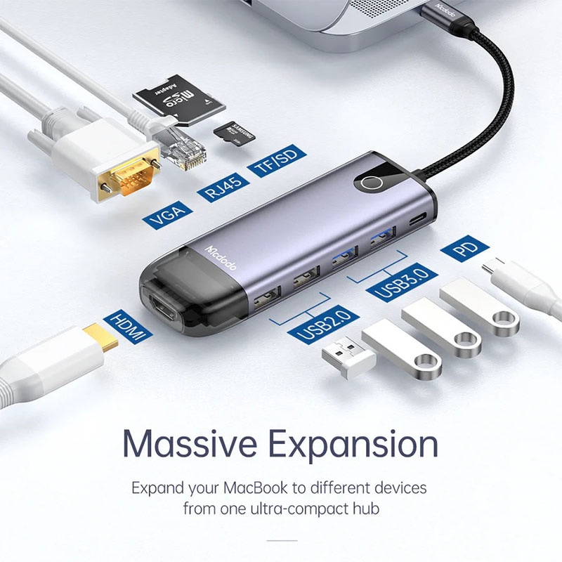Mcdodo 10in1 USB C Hub Adapter Gigabit Lan, HDMI 4K, VGA, 4 USB 3.0 Ports, SD/TF Card, 100W USB C PD Thunderbolt 3 - HU-7420