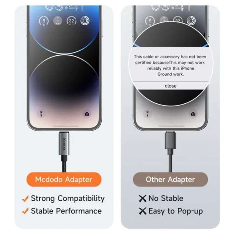 Mcdodo 2in1 Audio+Adapter Lightning Audio Adapter - CA-5540
