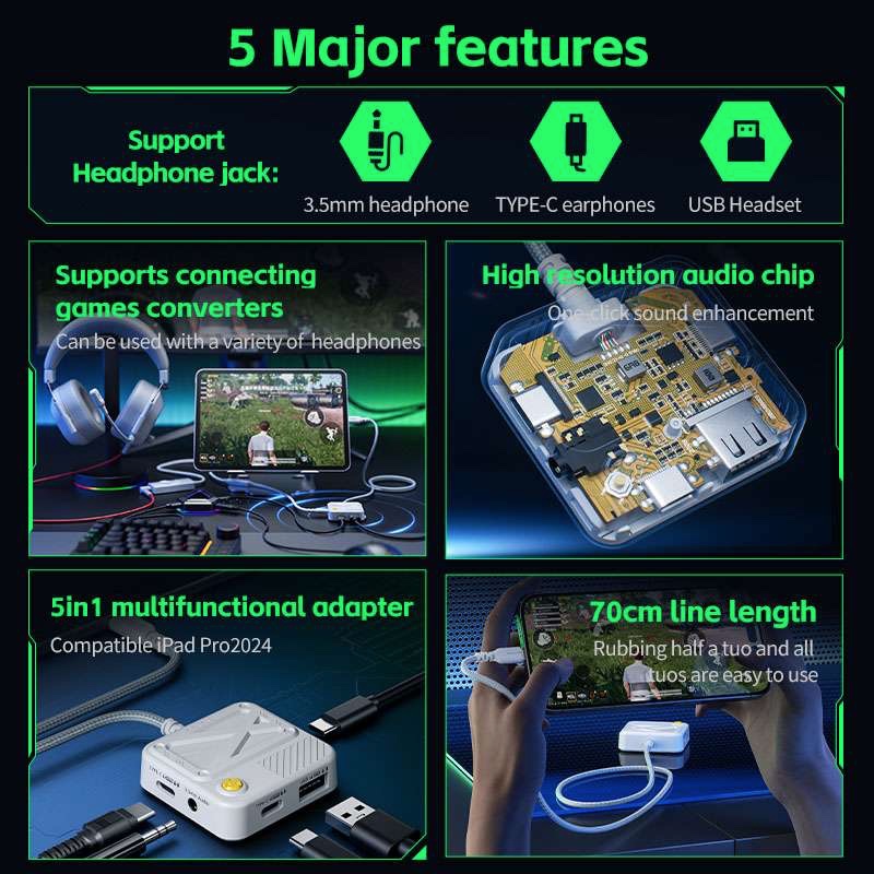 PLEXTONE GS5 5in1 Type C Adapter Compatible with all Phones, Tablets, Apple iPads all Models - White