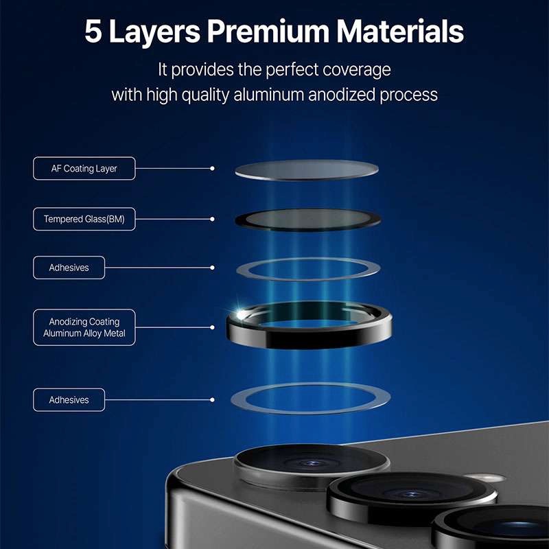 Whitestone Dome Camera Ring For Samsung Galaxy S25 Camera Protector Ring Type – 2 Pack