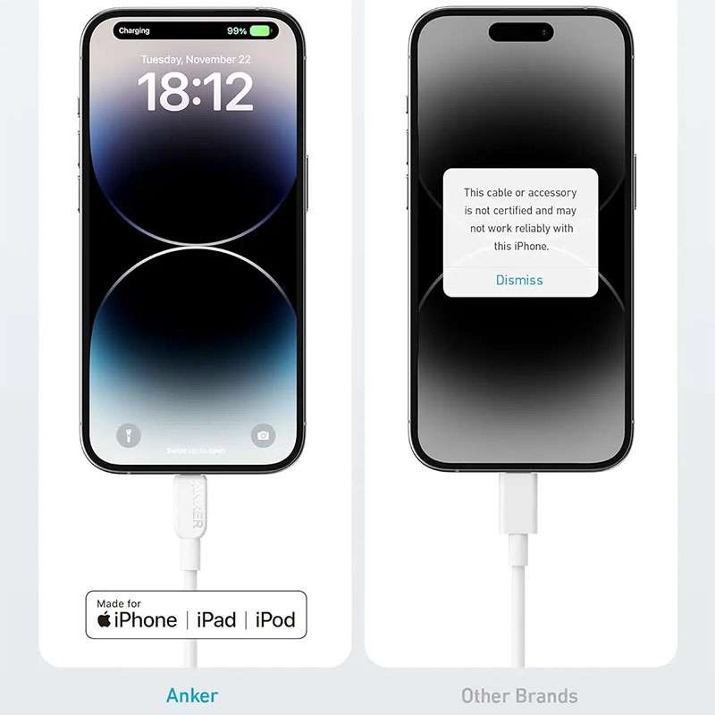 Anker 310 USB-C to Lightning Cable 0.9m - White