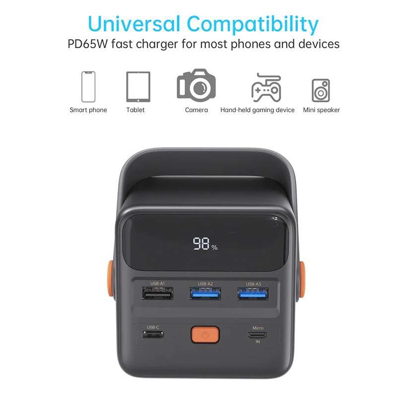 Choetech 50,000mAh Ultra Portable Power Bank with 2 inputs 4 outputs - Deep Blue