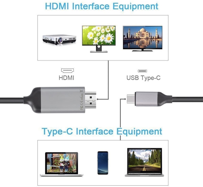 MINIX NEO C-4K, Ultra High Performance USB-C to 4K @ 60Hz HDMI Cable