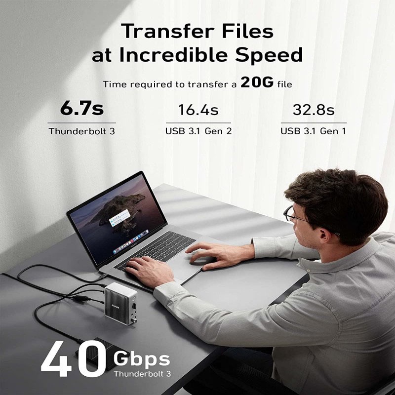 Anker 577 Thunderbolt Docking Station (13-In-1, Thunderbolt 3)