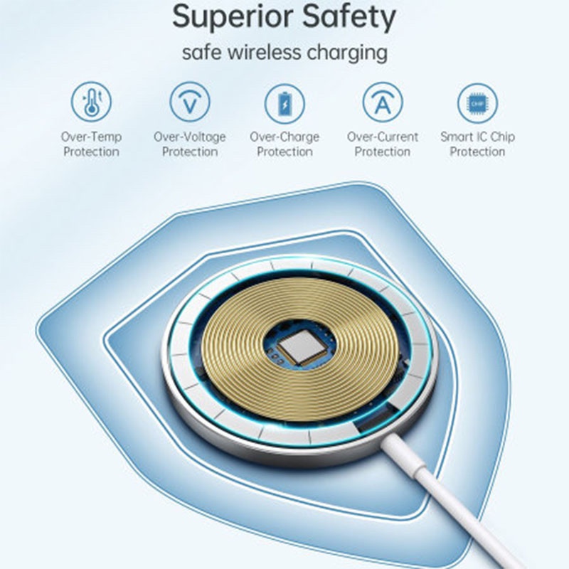 Choetech MagSafe Compatible Magnetic 15W Fast Wireless Charger - T518-F - White