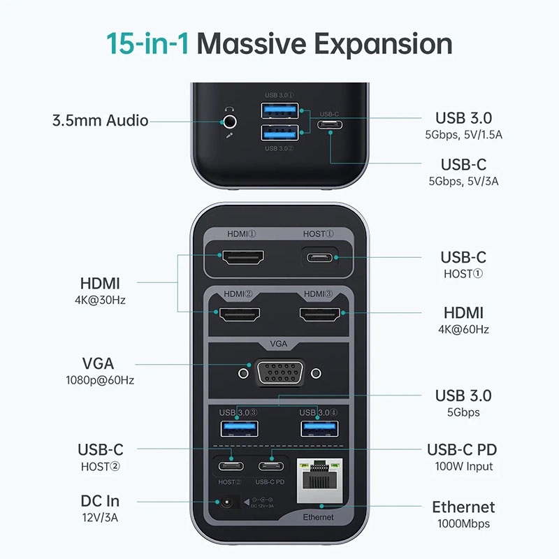 Choetech 15-in-1 Massive Expansion USB-C Docking Station (HUB-M21)