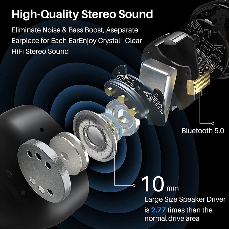 TOZO T12 Pro Wireless Bluetooth Earbud Qualcomm QCC3040 4 Mics CVC 8 Call Noise Cancelling, aptX Stereo,2500mAh Wireless Charging Case IPX8 Waterproof - Black