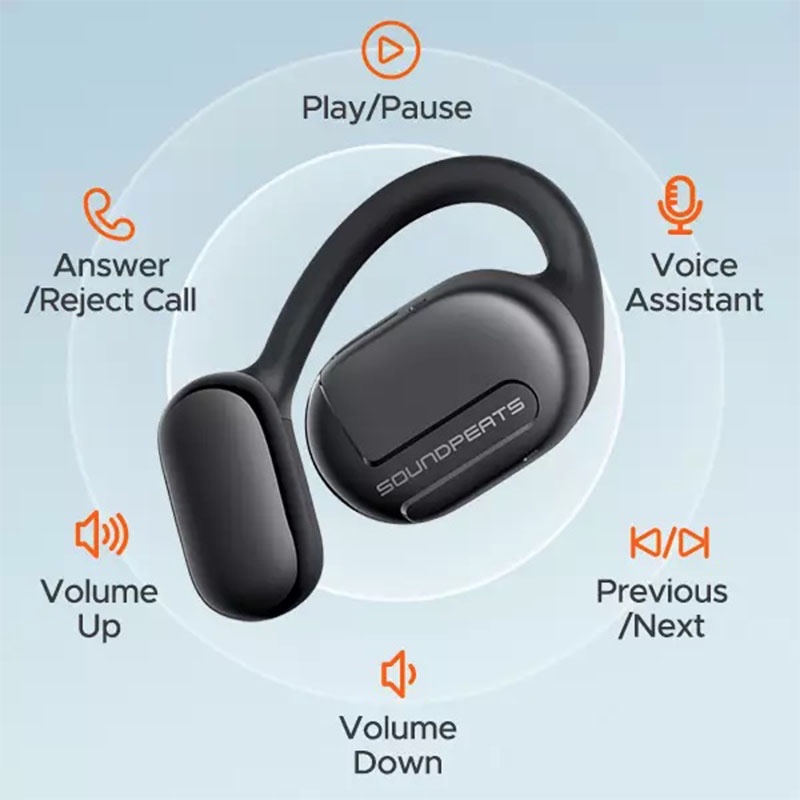 Soundpeats GoFree Open Ear Extreme Comfort Sport Earbuds