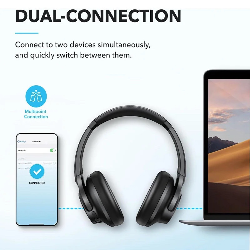 Soundcore by Anker Q20i Hybrid Active Noise Cancelling Headphones, 40H Long ANC Playtime, Hi-Res Audio, Big Bass, App Control, Transparency Mode - Black