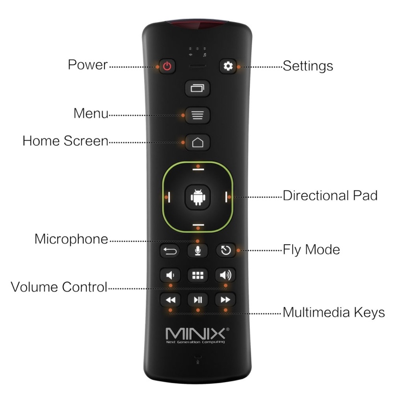 MINIX NEO A3 Wireless Air Keyboard Mouse with Voice Input 