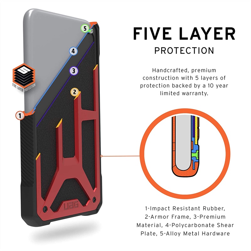 UAG Apple iPhone 11 Pro Max Monarch - Crimson (812451032536)