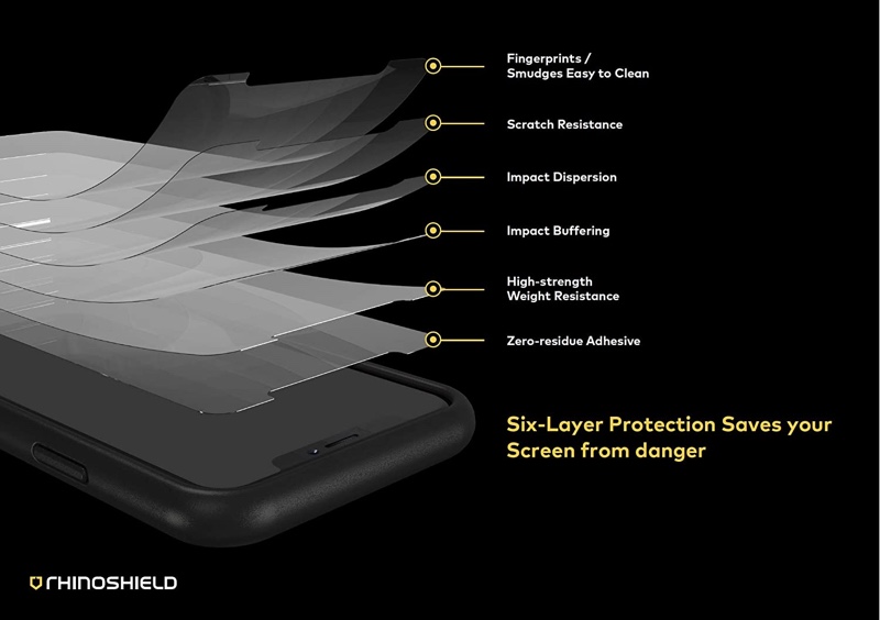 RhinoShield Impact Protection Screen Protector for iPad Pro 10.5 Inch (2017) / iPad Air 3 10.5 (2019) inch - 4715517670979