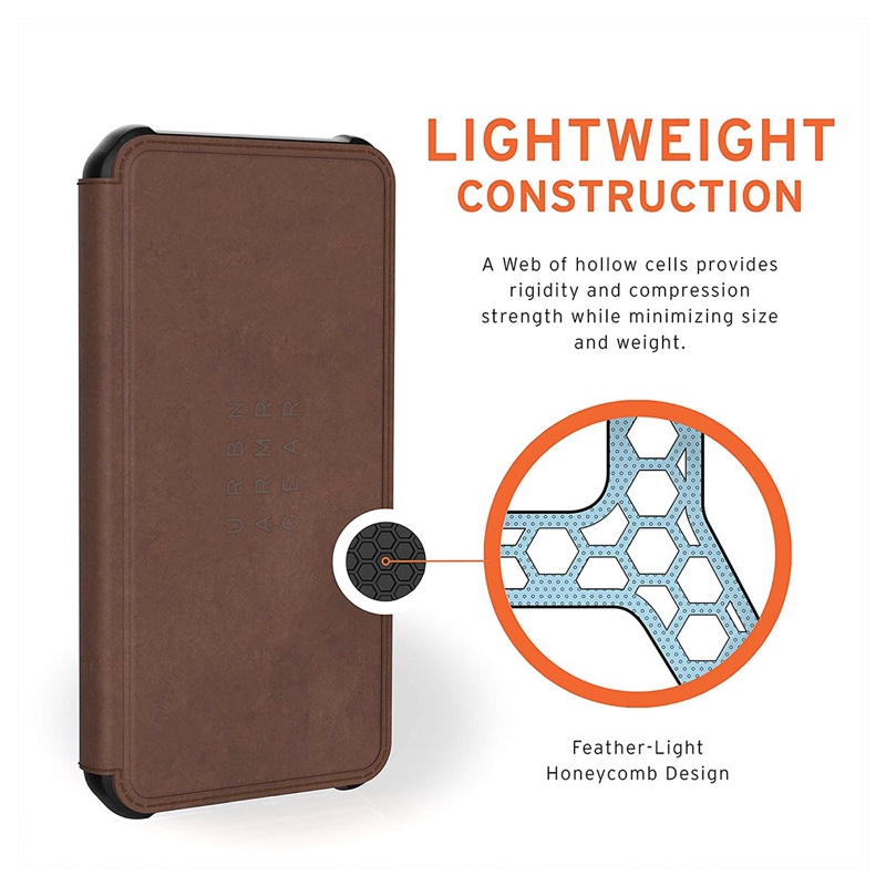 UAG iPhone 12/12 Pro (6.1) Metropolis Phone Case - LTHR ARMR Brown - 812451037012