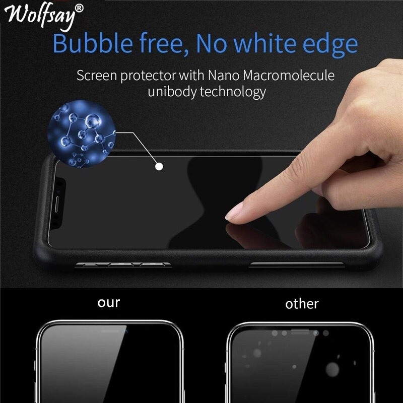 MOFI POCO C3 2.5D 9H Full Screen Protector Tempered Glass Anti BlueRay – BLACK