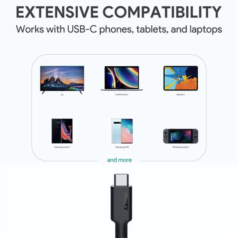 Aukey Gen2 E Marker PD 100W USB 3.1 Type C To Type C Cable - CB-CD21