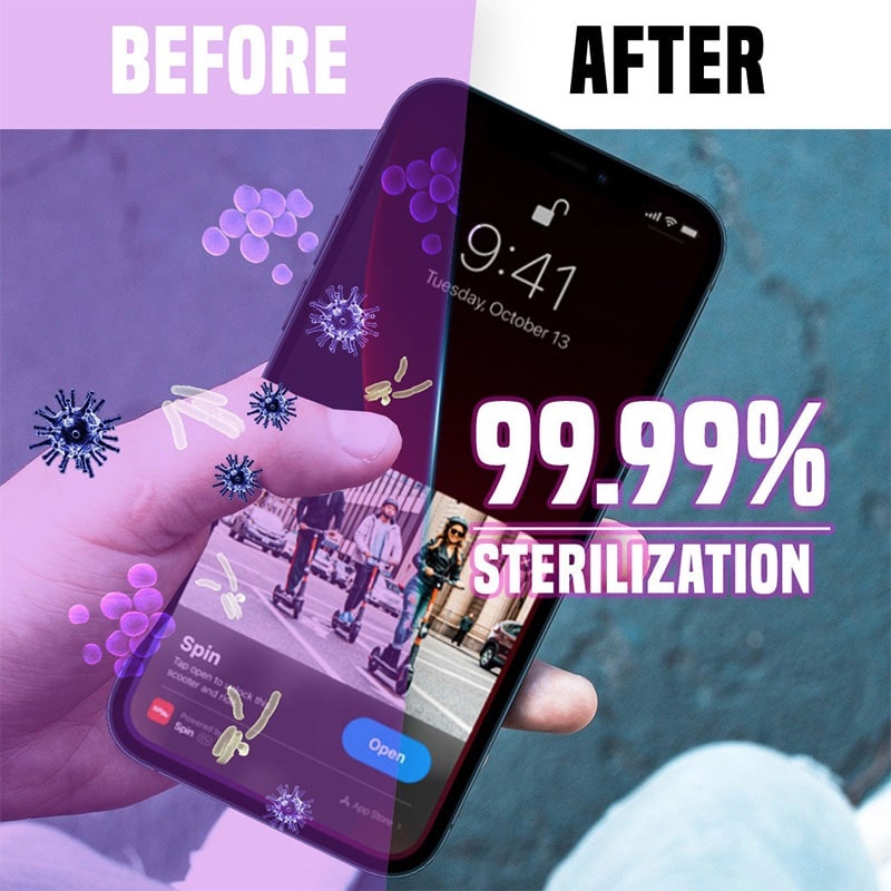 Whitestone Dome UV Kit Only (Multi Purpose Use)