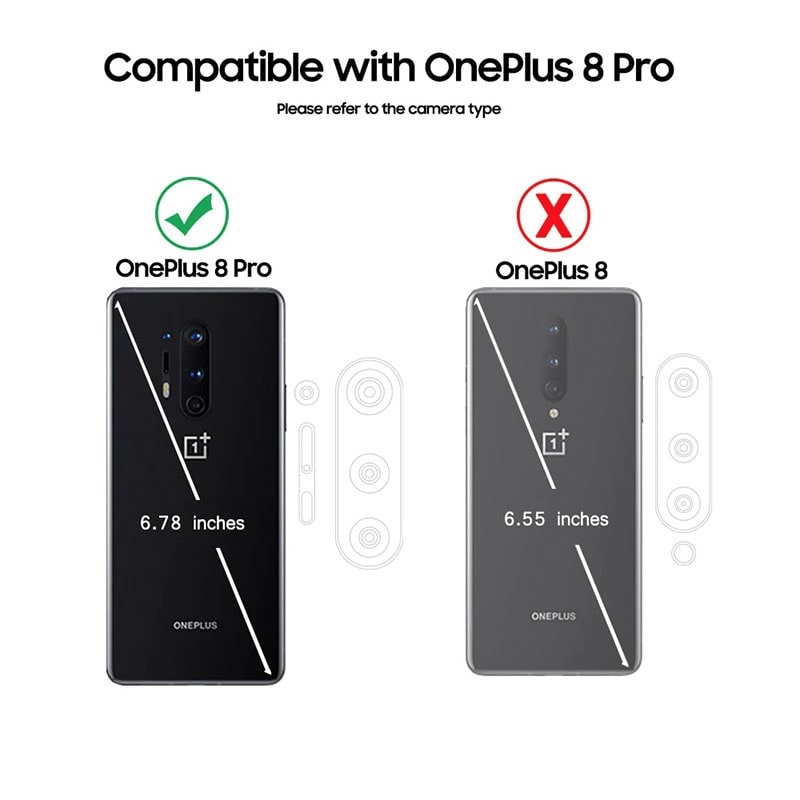 Whitestone [Dome Glass] For OnePlus 8 Pro Tempered Glass Screen Protector – Liquid Dispersion Tech – Single Pack without UV