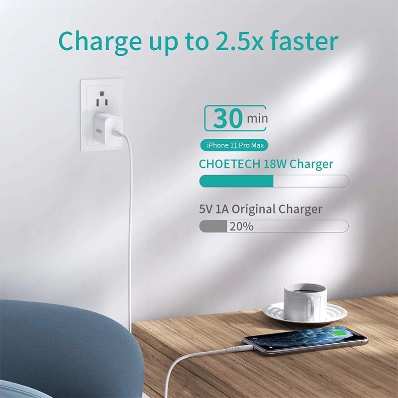 CHOETECH PD 20W Fast Type C Wall Charger - EU- White (Q5004)