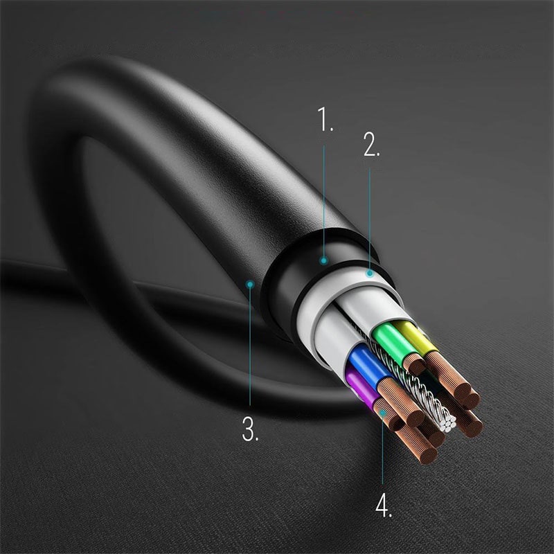 Choetech USB Type C - USB Type C cable 3A 3m - Black (CC0004)