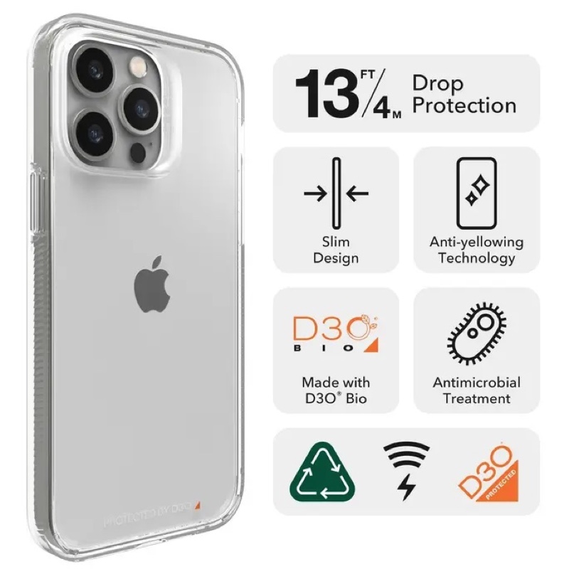 Gear4 Crystal Palace Phone Case for iPhone 14 Pro Max – Clear