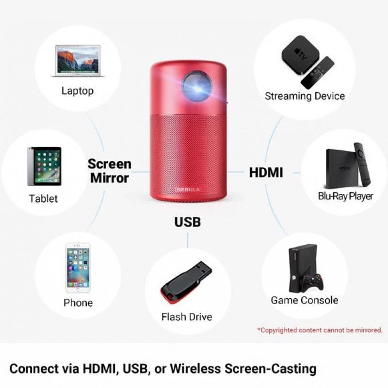 Anker Nebula Capsule Projector - Red