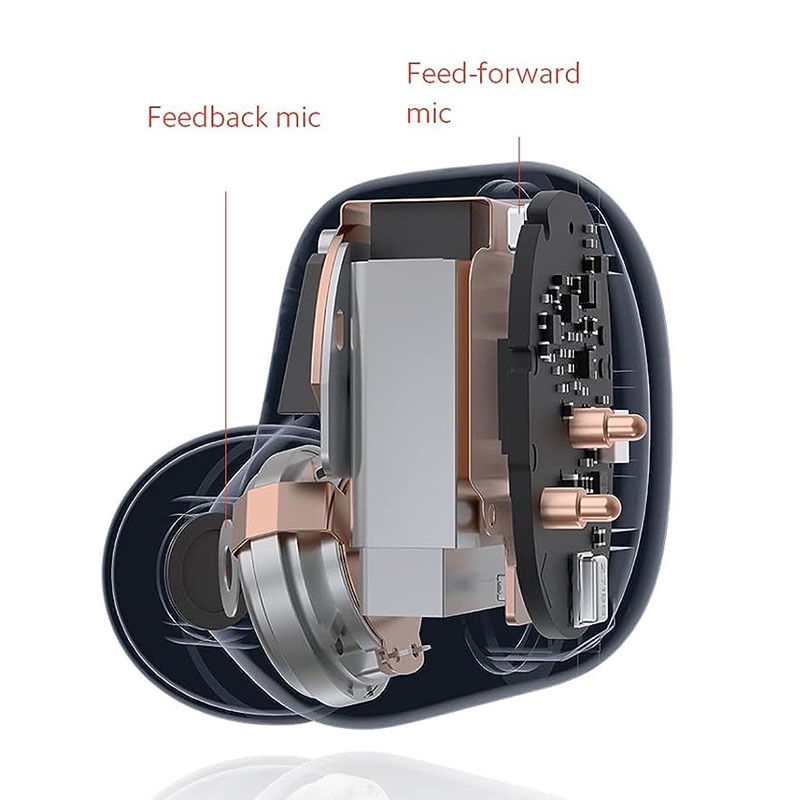 Xiaomi Redmi Buds 4 True Wireless Hybrid Active Noise Cancelling Earbuds - White