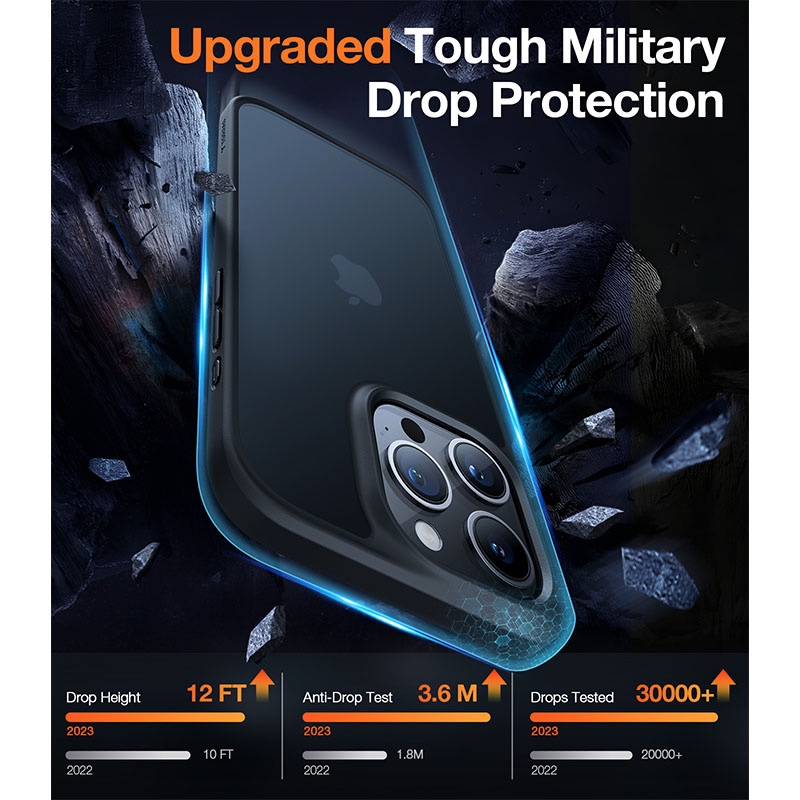 Torras Guardian Series Phone Case for iPhone 15 Pro 6.1? – Titanium Grey - X003VYKC0B