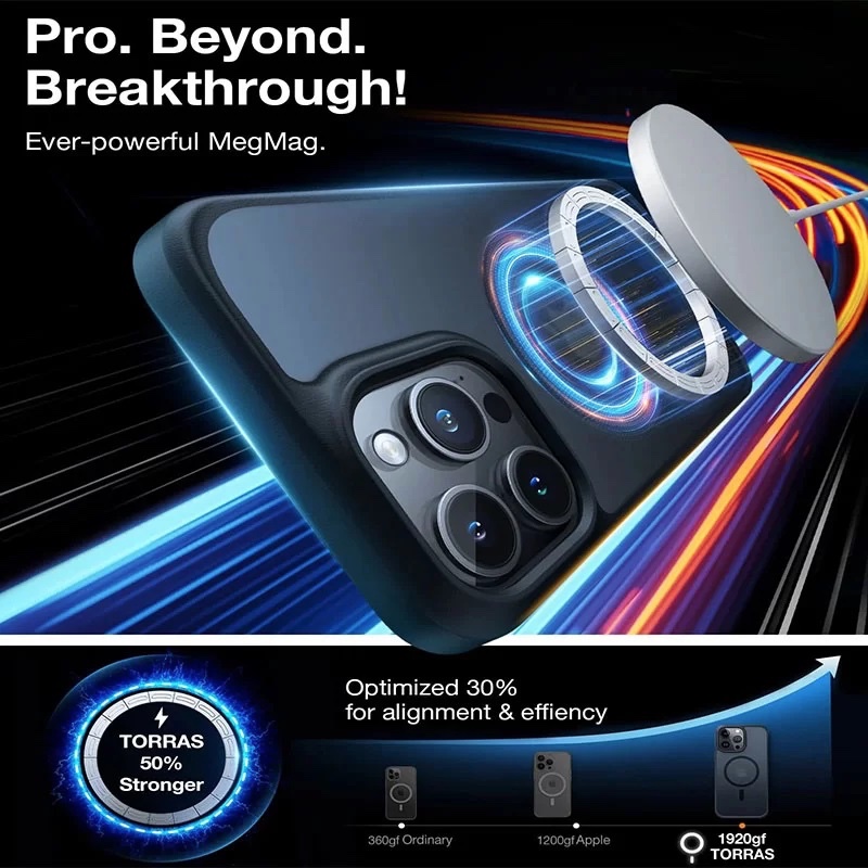 Torras Guardian Magnetic Magsafe Compatible Phone Case for iPhone 15 Pro Max 6.7