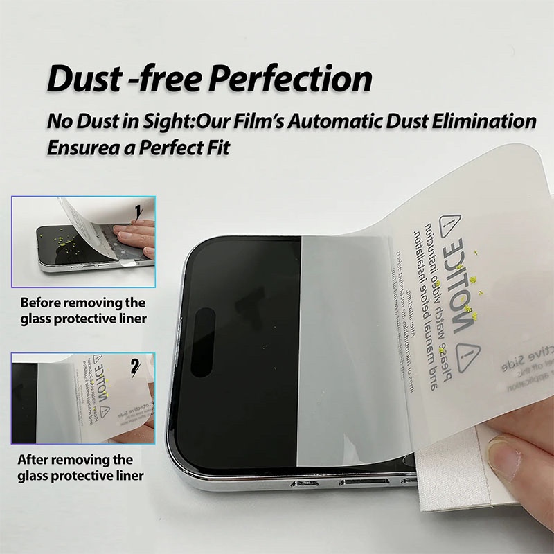 iPhone 15 Whitestone Dome [UV GEN] Hard Coated Film Screen Protector with UV light – 2 Pack Film