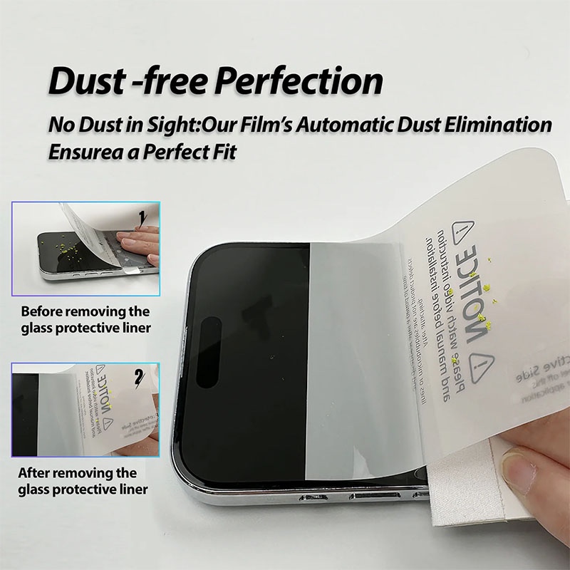 iPhone 15 Plus Whitestone Dome [UV GEN] Hard Coated Film Screen Protector with UV light – 2 Pack Film