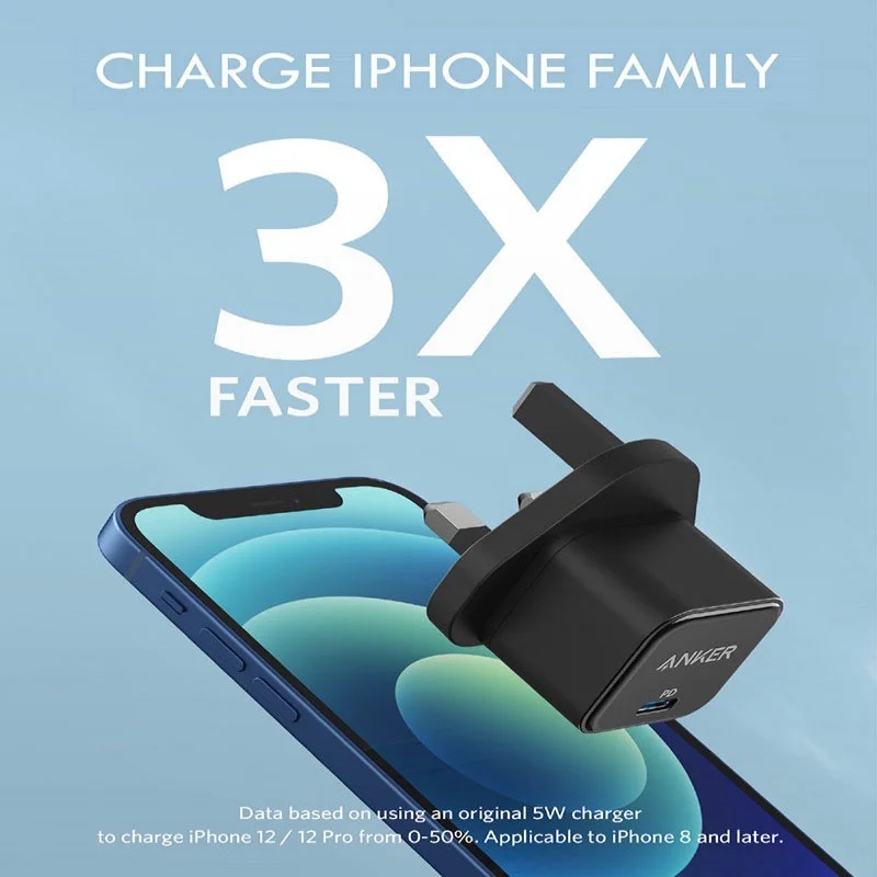 Anker PowerPort III 20W Type C Cube Charger – Black