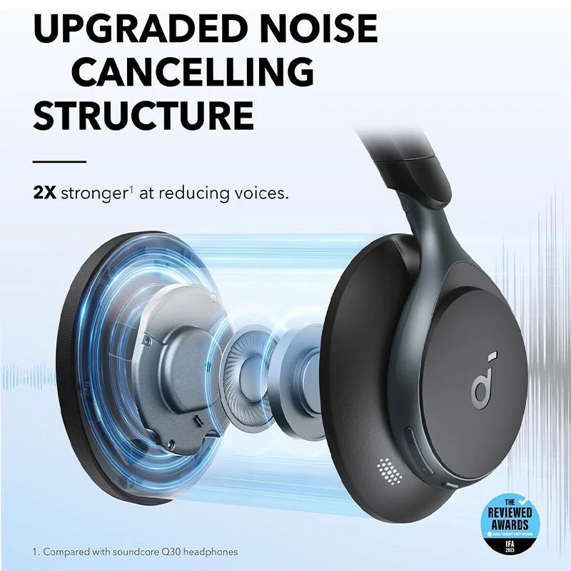 Anker Soundcore Space One Noise Cancelling Bluetooth Headphones with 50H Battery, 40mm Drivers, Hi-Res Audio