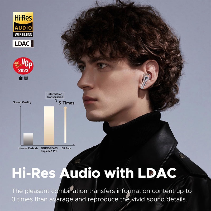 SoundPEATS Capsule3 Pro Hybrid Active Noise Cancelling Earbuds with Bluetooth 5.3, Hi-Res Wireless with 6 Mics & LDAC, 43dB Deep, Total 52 Hrs, App Control EQ - Transparent White
