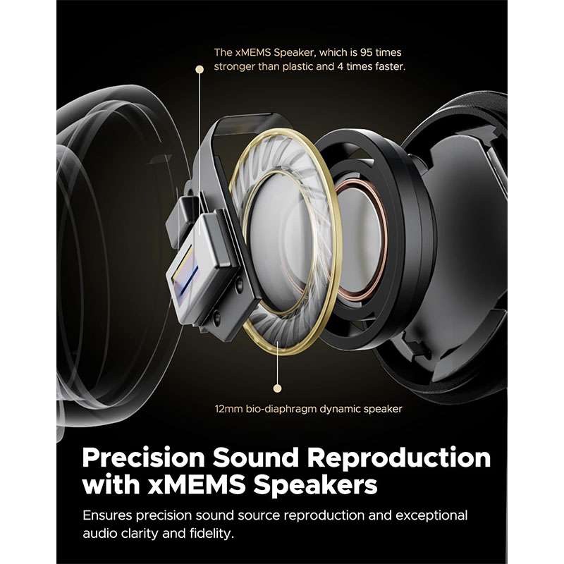 SoundPEATS Capsule3 Pro+ Wireless Earbuds with Adaptive Noise Cancelling, Hi-Res HiFi Stereo Sound with xMEMS Speaker, ANC , LDAC, 6 Mic 43H Playtime - Black