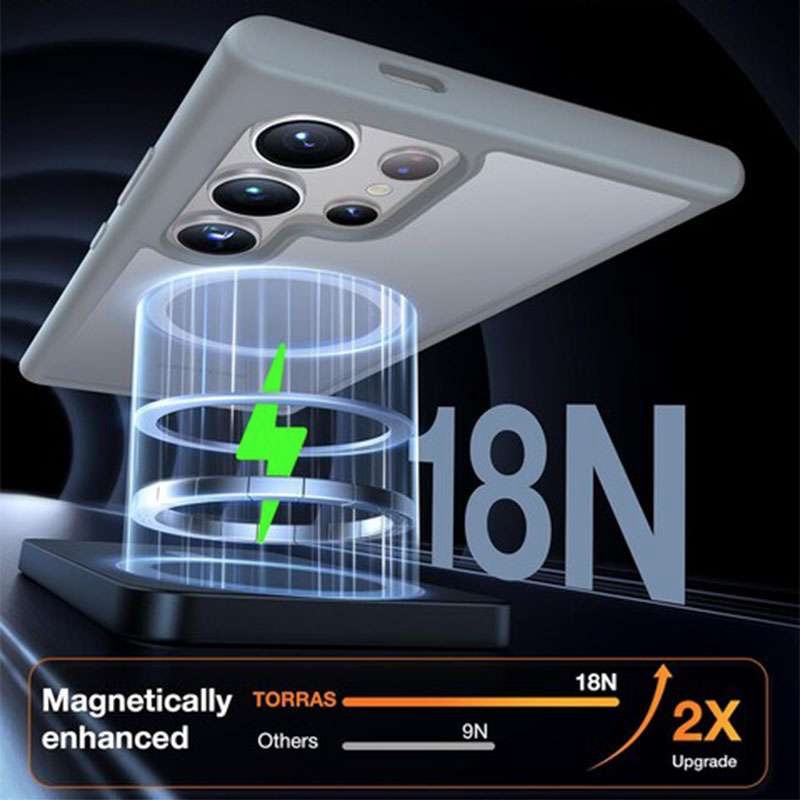 Torras Guardian Magnetic (Magsafe Compatible) Series Phone Case for Samsung Galaxy S24 Ultra - Grey