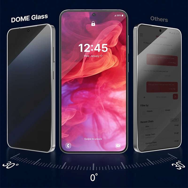 Samsung Galaxy S25 Ultra Whitestone Dome EA Privacy Glass Screen Protector – 1 Pack