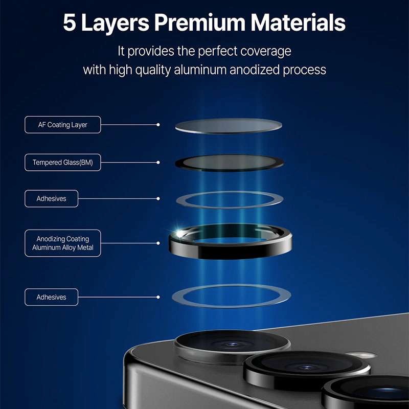 Whitestone Dome Camera Ring For Samsung Galaxy S25 Ultra Camera Protector Ring Type - 2 Pack