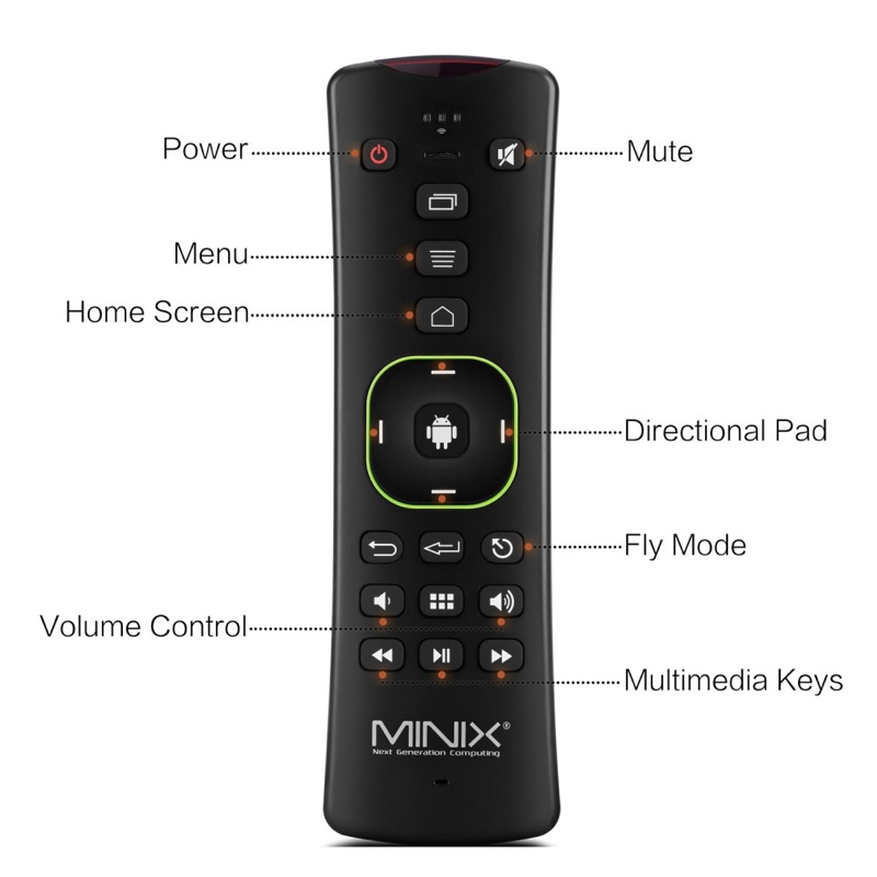 MINIX NEO A2 Lite 2.4Ghz Wireless Keyboard Air Mouse