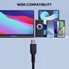 Aukey Circlet Blink 100W Silicone USB-C to USB-C Cable 1.8m - CB-SCC102