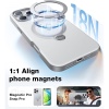 Torras UPRO Ostand Spin Series MagSafe Compatible Case for iPhone 16 Pro Max – Titanium Grey