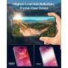 Samsung Galaxy S25 Ultra Whitestone Dome EA Privacy Glass Screen Protector – 1 Pack