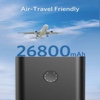 Anker PowerCore+ 26800 PD 45W With PowerPort III Mini 30W Speed Combo – Black