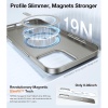 Torras Ultra SlimFit Mag Series MagSafe Compatible Case for iPhone 16 Pro – Titanium Grey