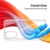 TORRAS Ultra-Thin Slim Fit Soft Crystal Clear Series Phone Case for Galaxy S20  - Clear X002F4KV1D