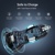 Choetech Dual USB-C Ports PD 40W Fast Car Charger – Black - TC0008