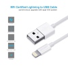 Choetech USB to Lightning Cable Apple Mfi Certified (1.8m/5.9ft) – White (IP0027)