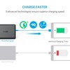 Anker PowerPort Speed 5 with Dual Quick Charge 3.0 - Black - A2054L11