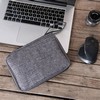 Smartwatch Accessories Organizer, Tech Accessories Travel Storage Bag for Watch Bands, Extra Pocket for Chargers, Cables, USB, SD Cards