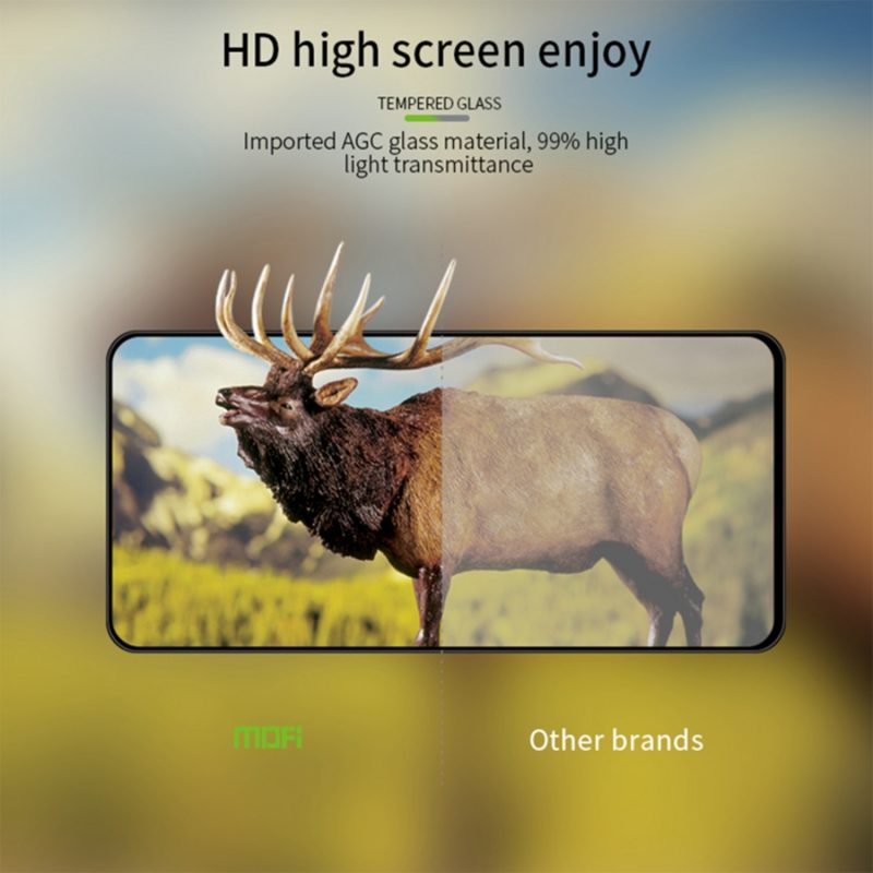 MOFI Huawei Y9A 2.5D 9H Full Screen Protector Tempered Glass Anti BlueRay- BLACK