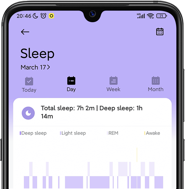 Buy Buy Xiaomi Mi Band 6 in Pakistan